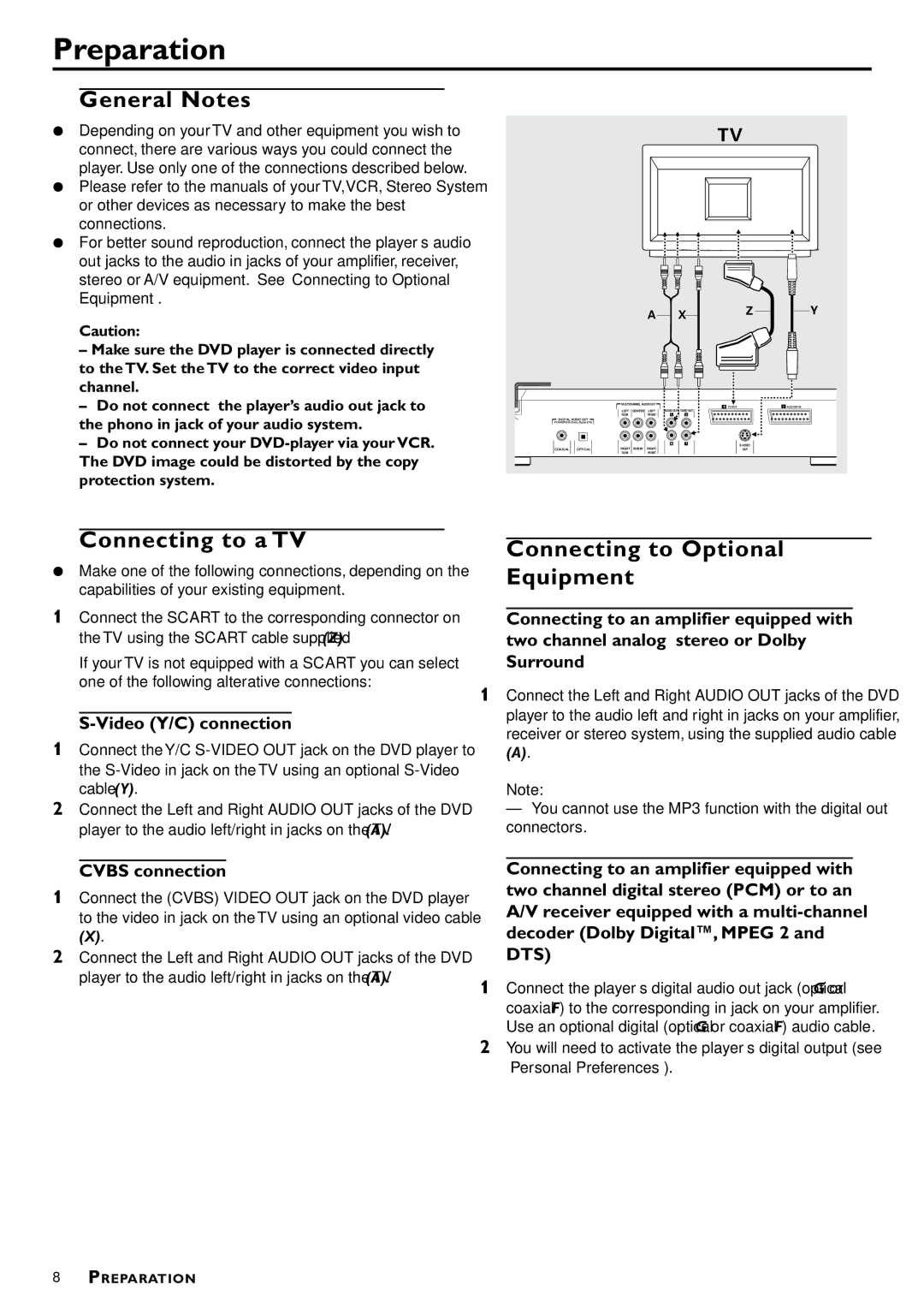 Philips DVD-762/051 manual Preparation, General Notes, Connecting to a TV, Connecting to Optional Equipment 