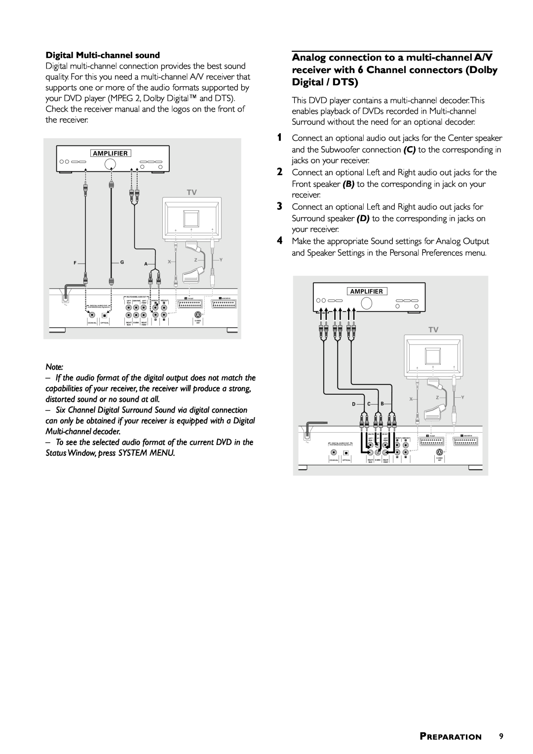 Philips DVD-762/051 manual Digital Multi-channel sound, Preparation 
