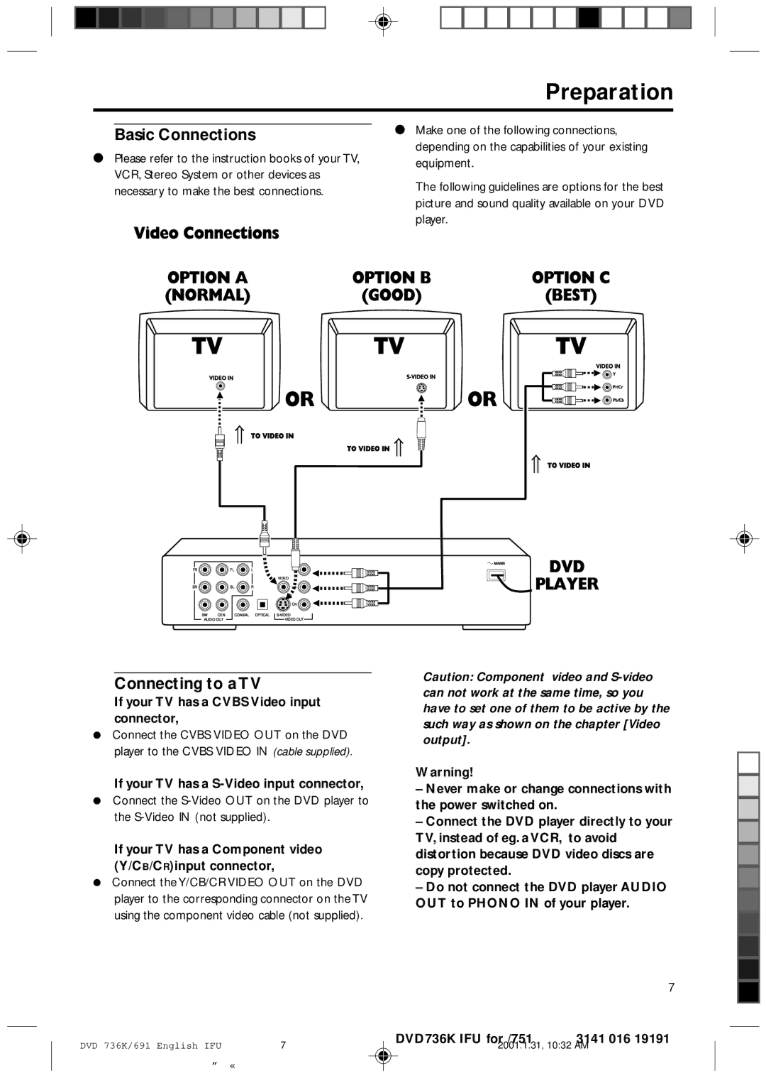 Philips DVD 691, DVD 931 manual Preparation, Basic Connections, Connecting to a TV 