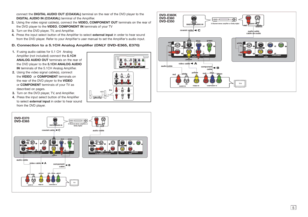 Philips DVD-E360K, DVD-E360 DVD-E350, Connection to a 5.1CH Analog Amplifier only DVD-E365, E370, DVD-E370 DVD-E365 