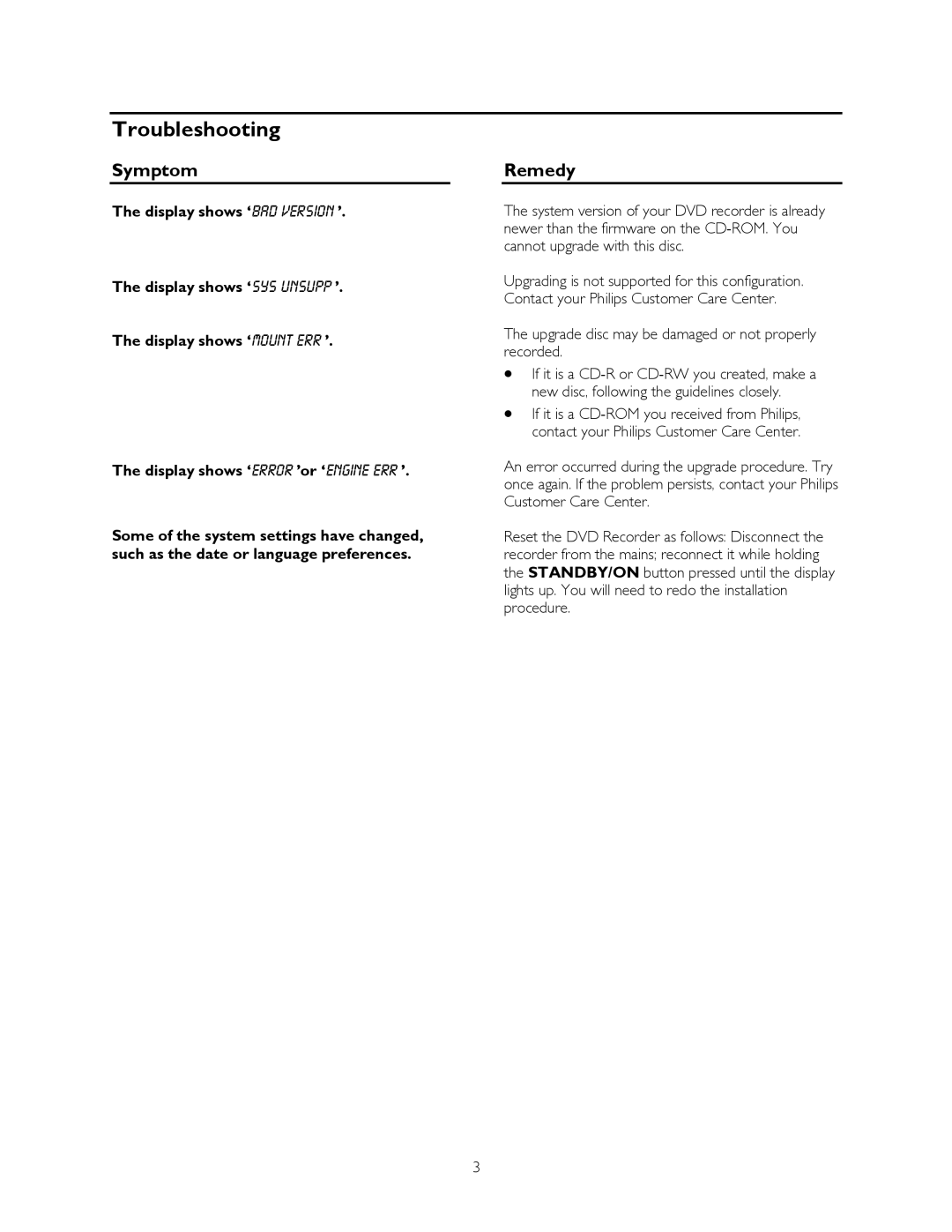 Philips DVD Recorder user manual Troubleshooting, Symptom 