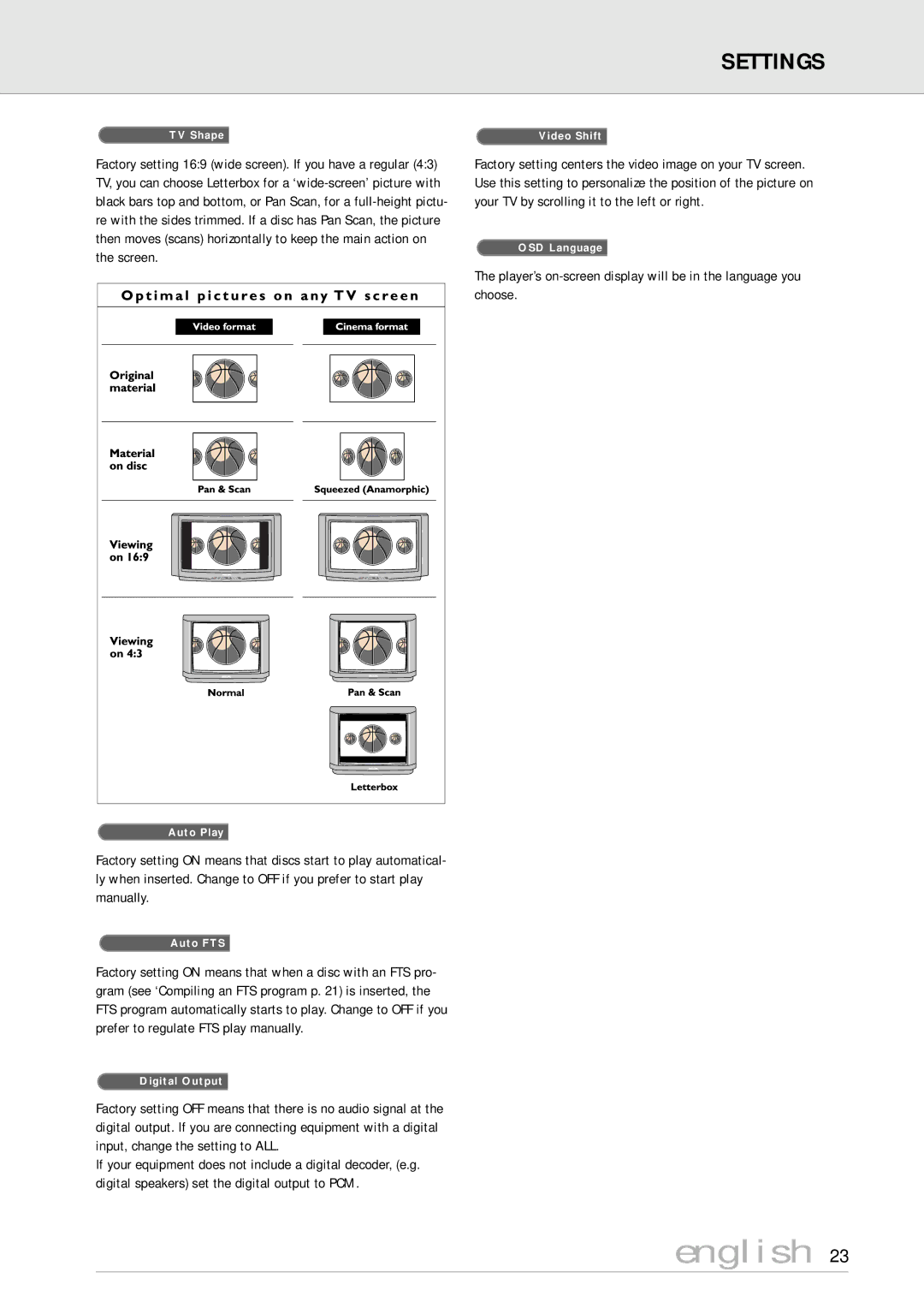 Philips DVD170AT manual Auto Play 