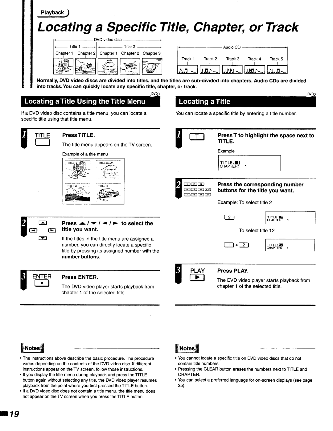 Philips DVD400AT manual 