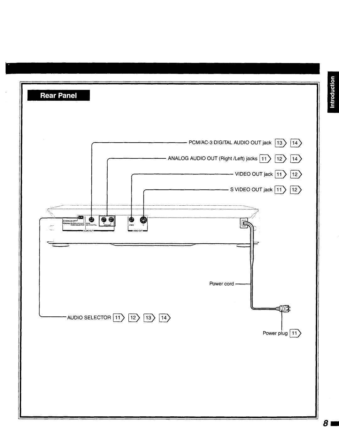 Philips DVD400AT manual 