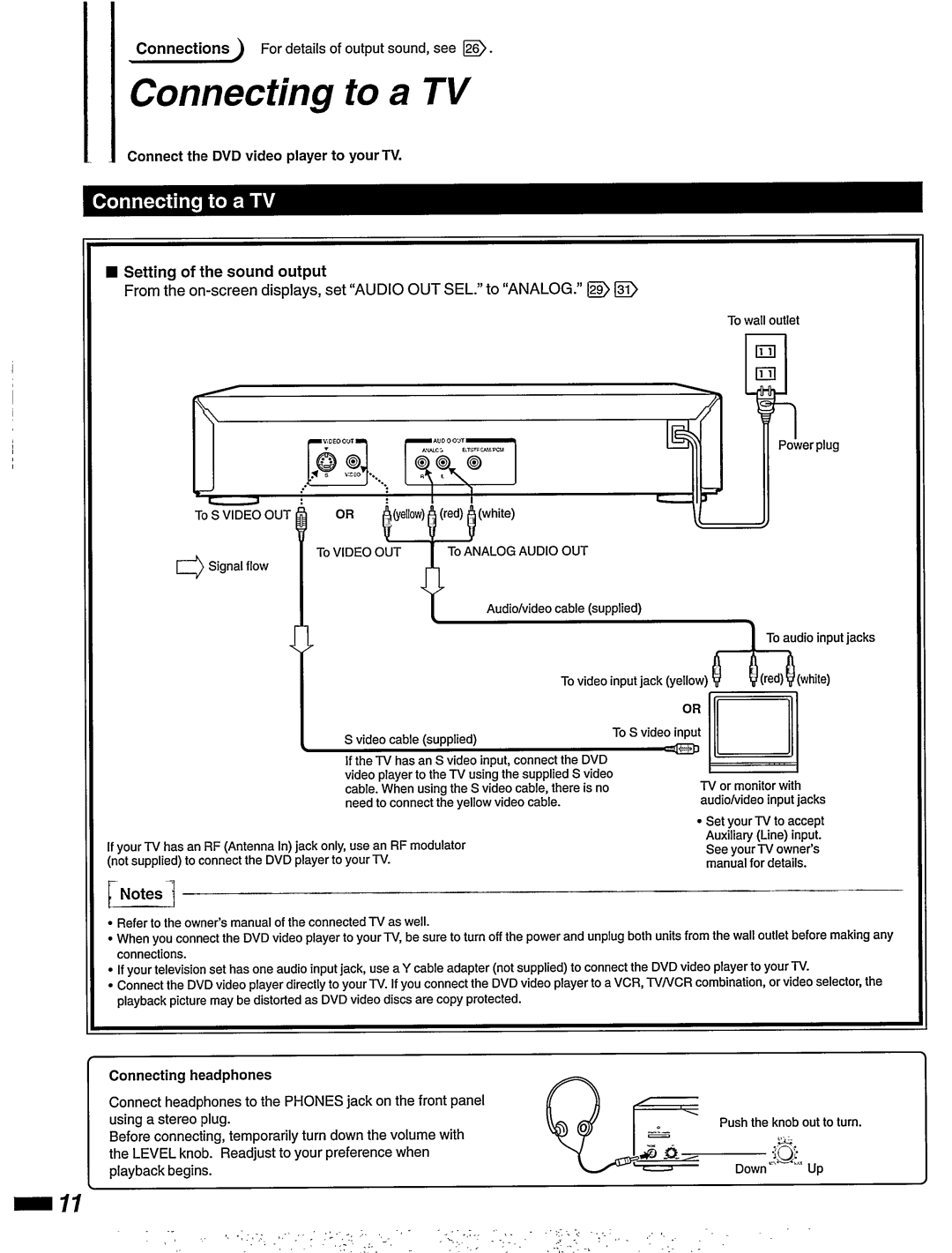 Philips DVD405AT98 manual 