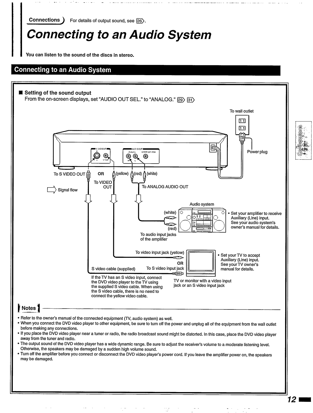 Philips DVD405AT98 manual 