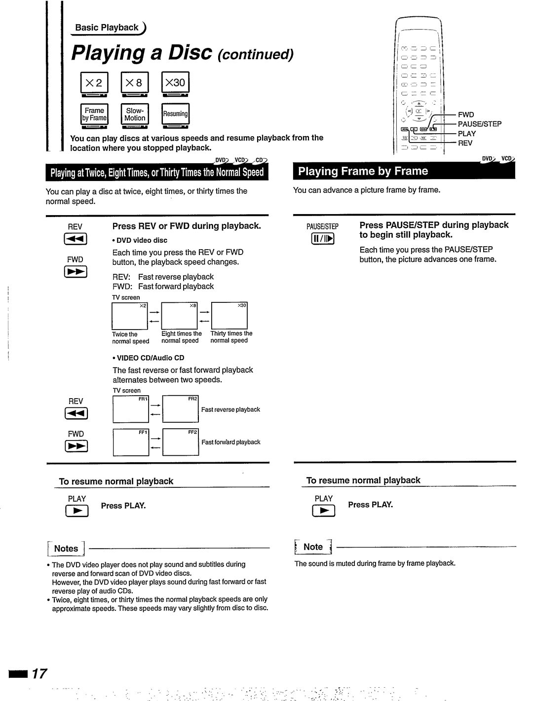 Philips DVD405AT98 manual 