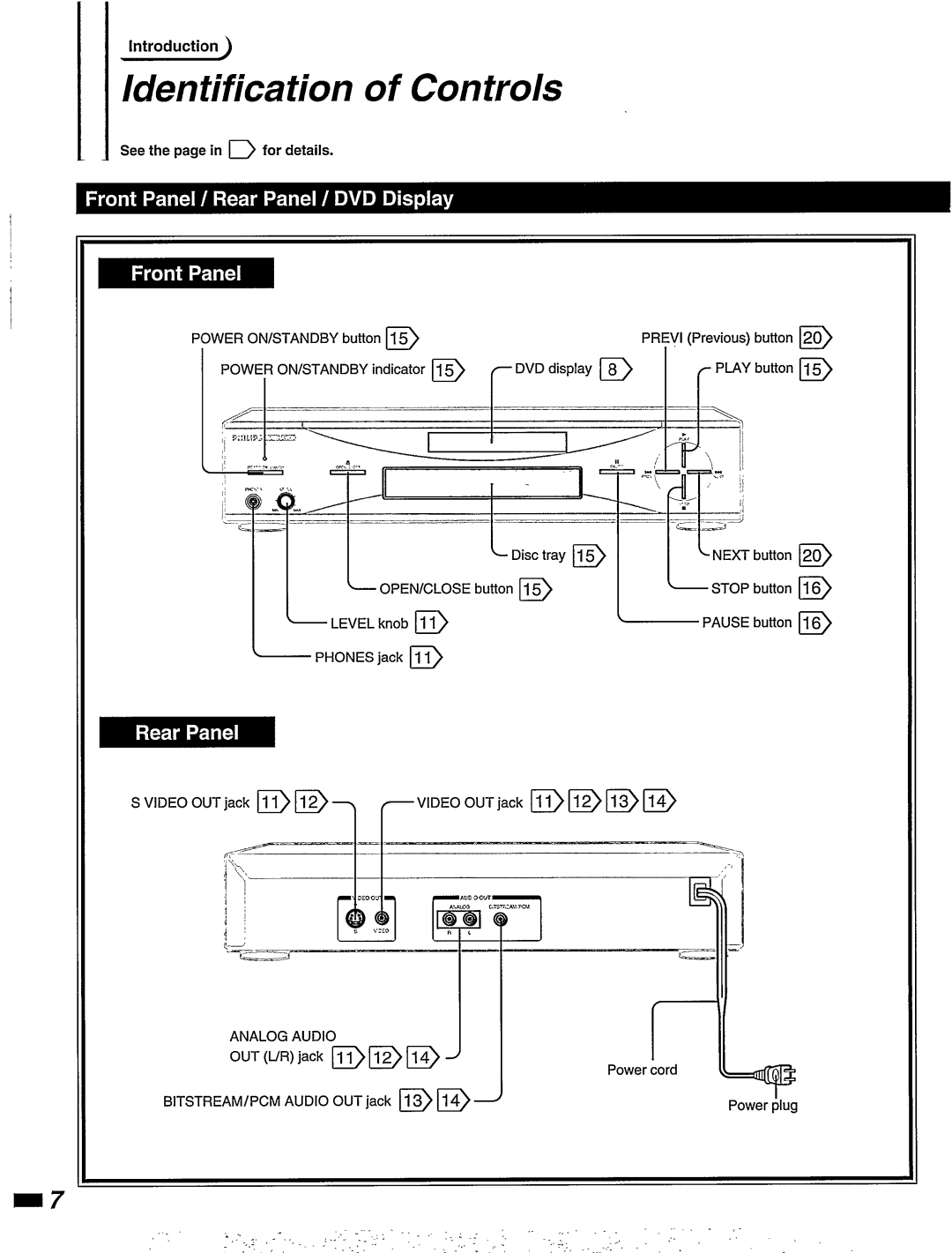 Philips DVD405AT98 manual 