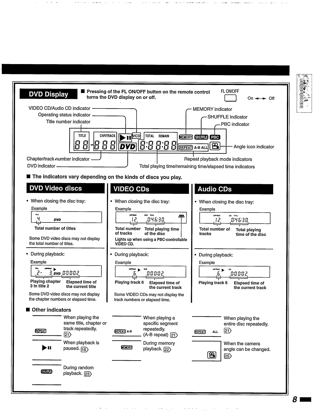 Philips DVD405AT98 manual 