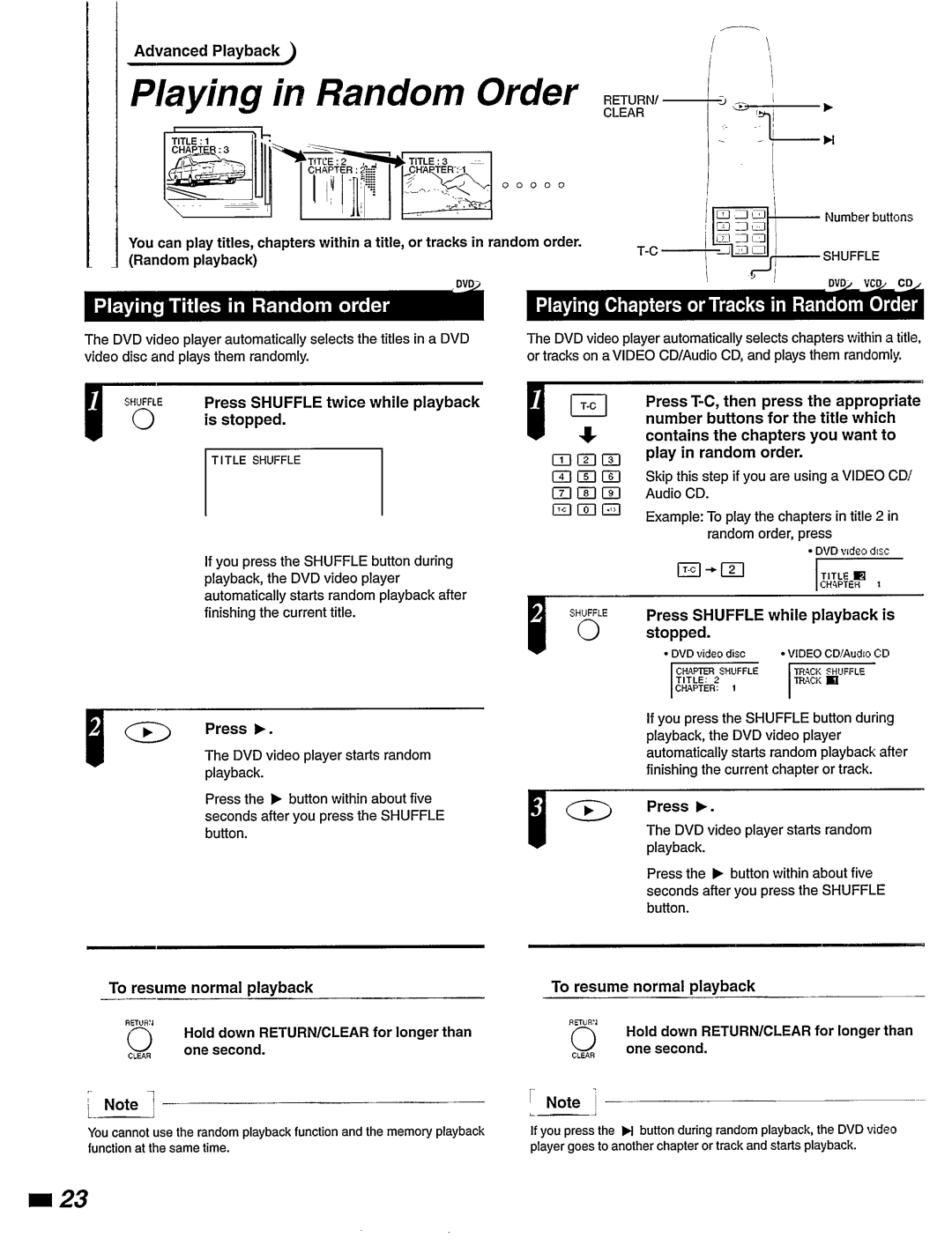 Philips DVD420AT manual 