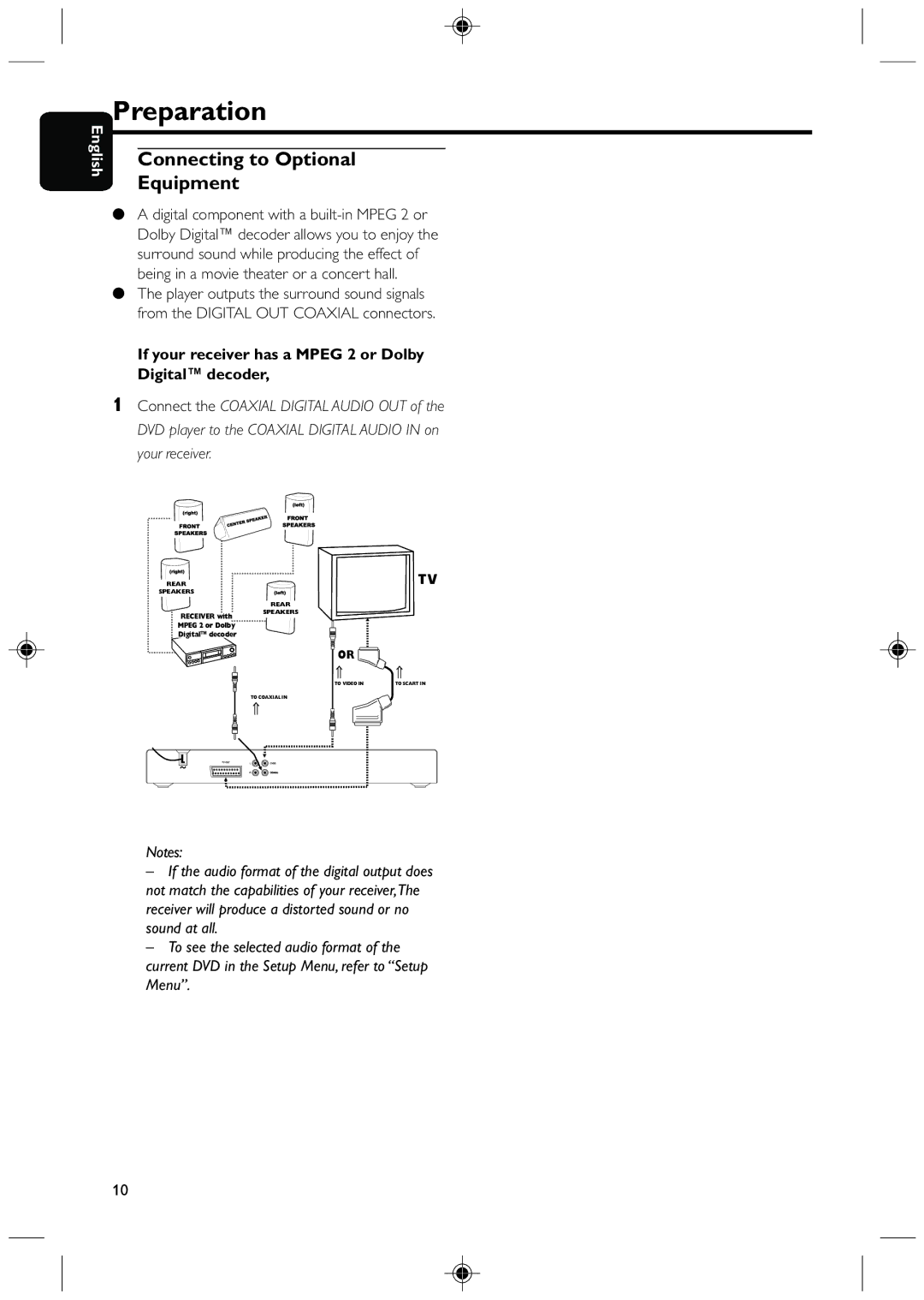 Philips DVD425 manual Connecting to Optional Equipment, If your receiver has a Mpeg 2 or Dolby Digital decoder 