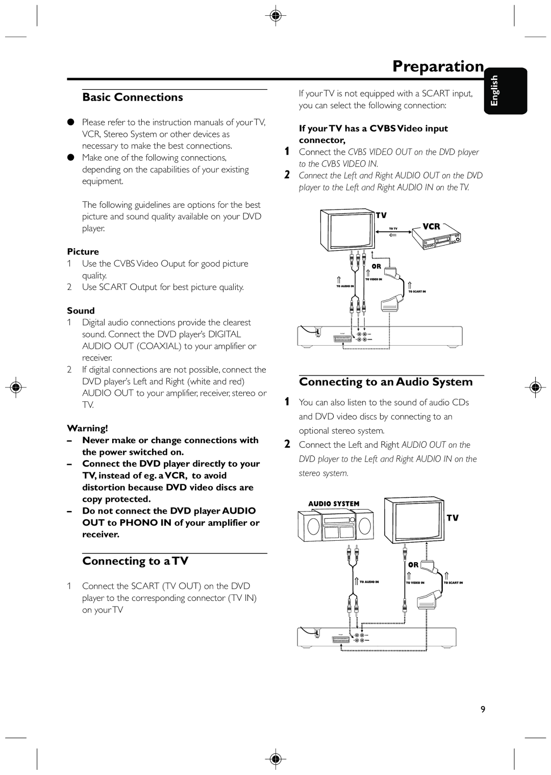 Philips DVD425 manual Preparation, Basic Connections, Connecting to a TV, Connecting to an Audio System 