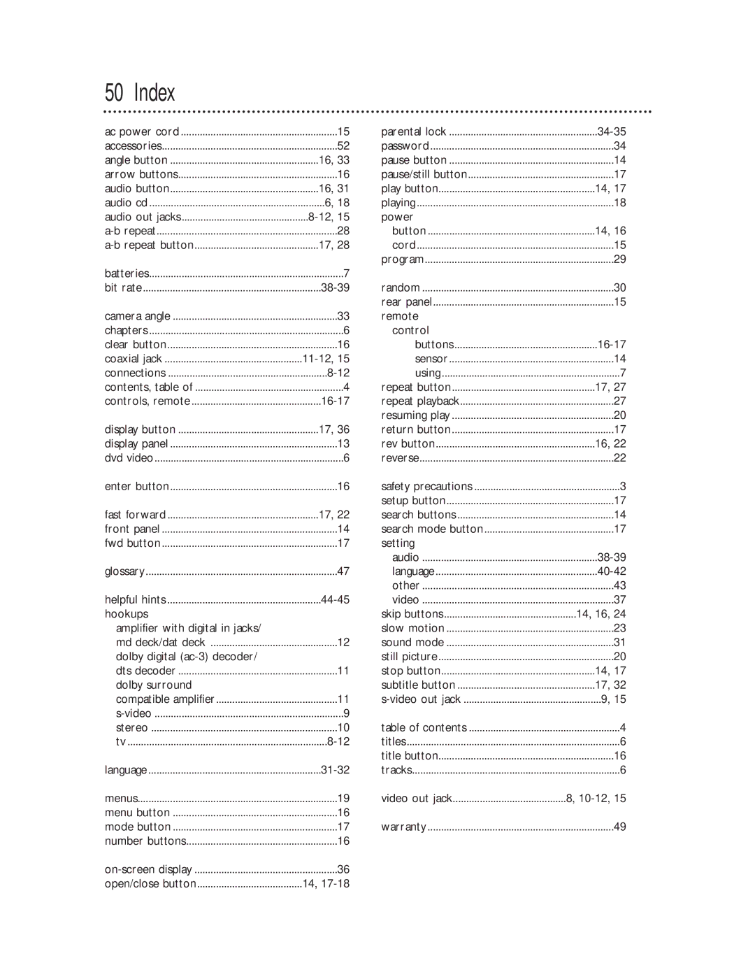 Philips DVD501AT warranty Index, 38-39 