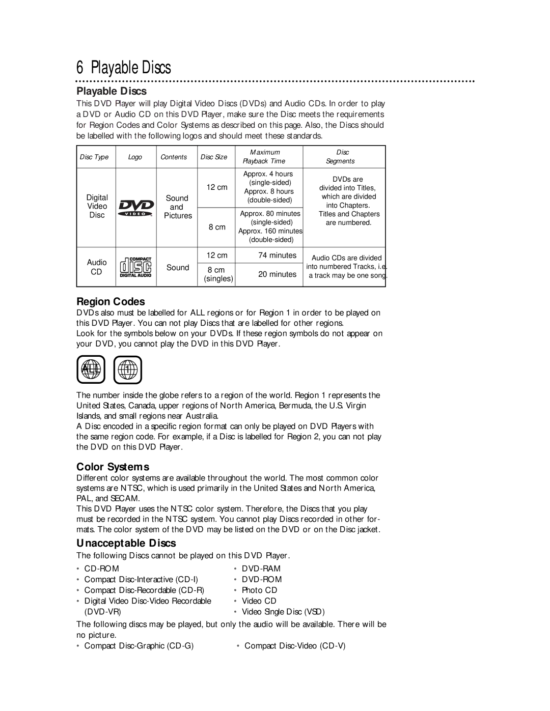 Philips DVD501AT warranty Playable Discs, Region Codes, Color Systems, Unacceptable Discs 