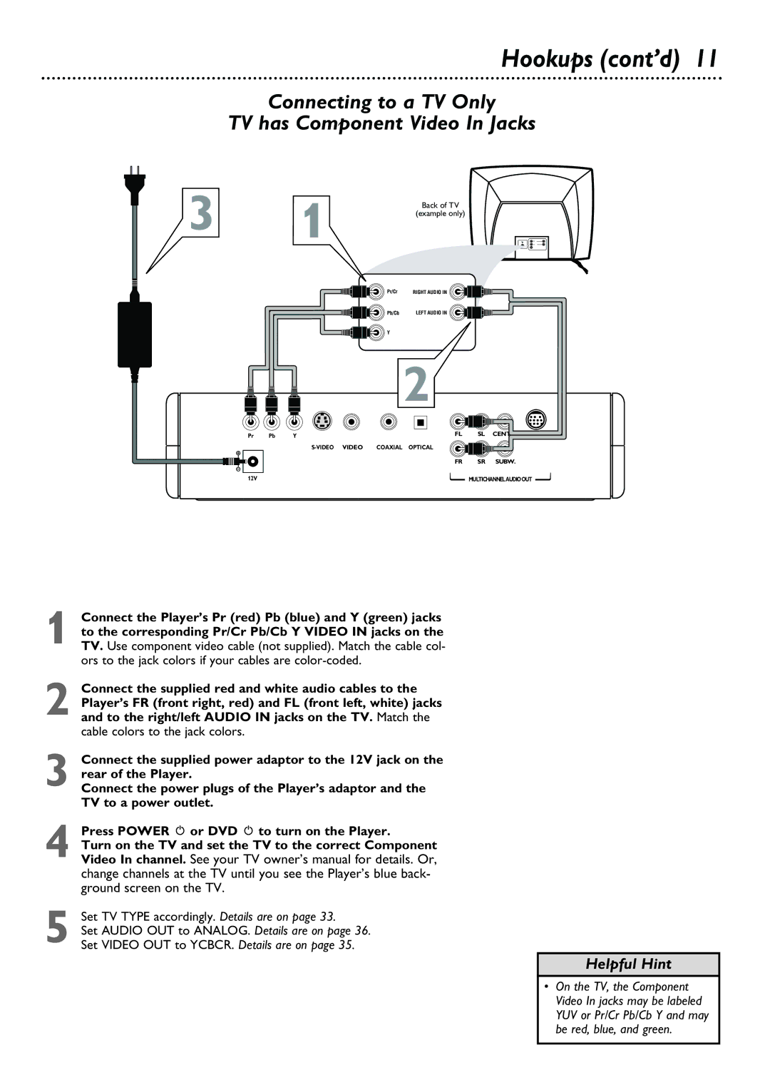 Philips DVD580M owner manual Connecting to a TV Only TV has Component Video In Jacks 