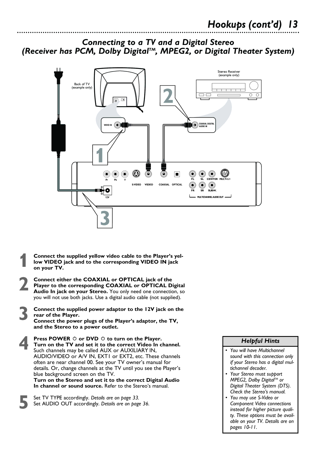 Philips DVD580M owner manual Back of TV Example only Stereo Receiver 