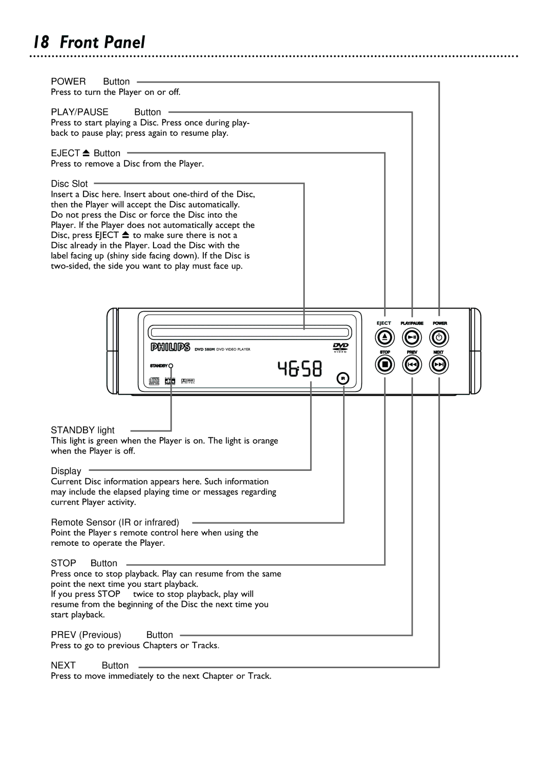 Philips DVD580M owner manual Front Panel 