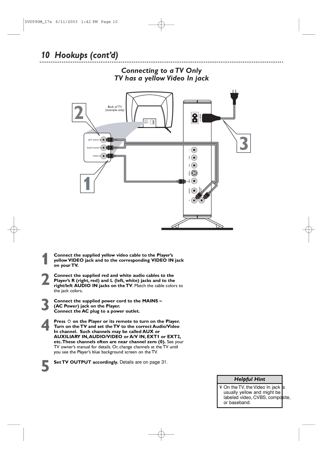 Philips DVD590M owner manual Connecting to a TV Only TV has a yellow Video In jack 