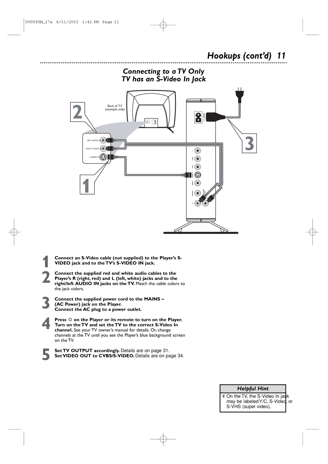 Philips DVD590M owner manual Hookups cont’d, Connecting to a TV Only TV has an S-Video In Jack 