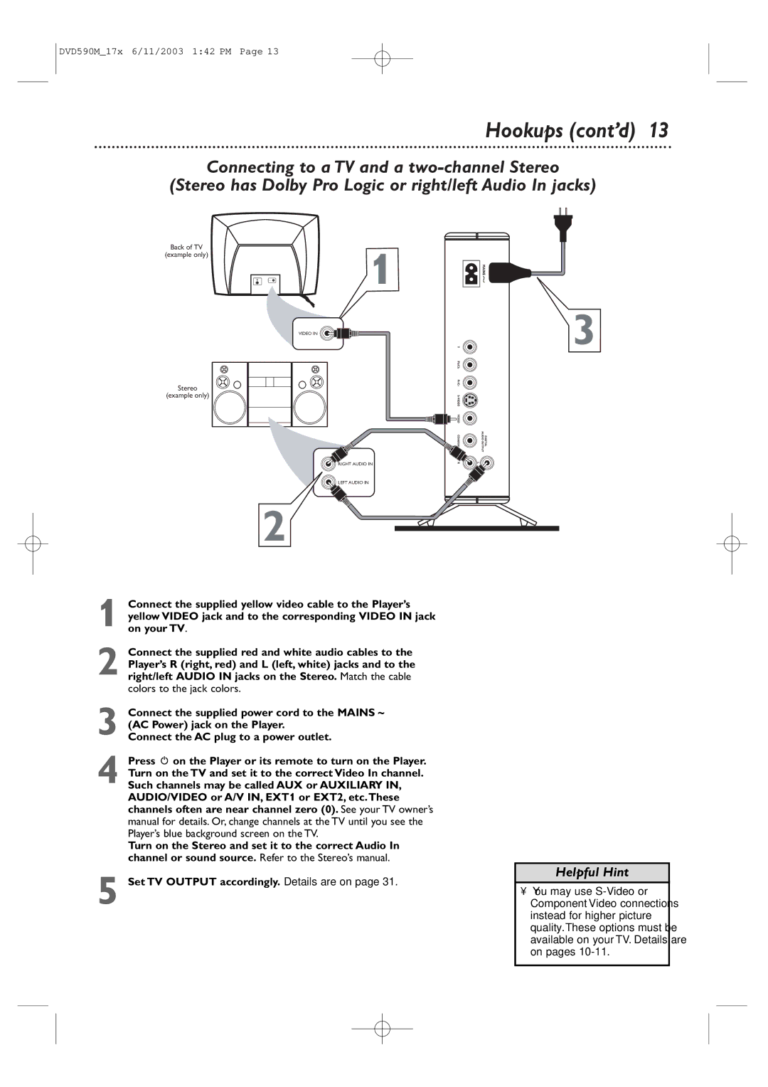 Philips DVD590M owner manual Pb/Cb Pr/Cr S-VIDEO Video 