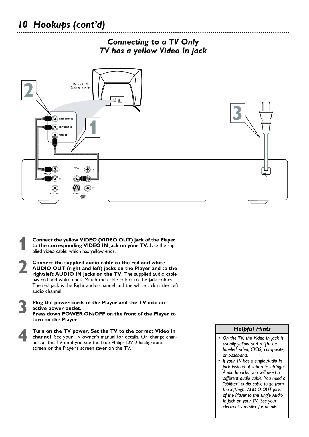 Philips DVD615AT98 owner manual Hookups cont’d, Connecting to a TV Only TV has a yellow Video In jack 