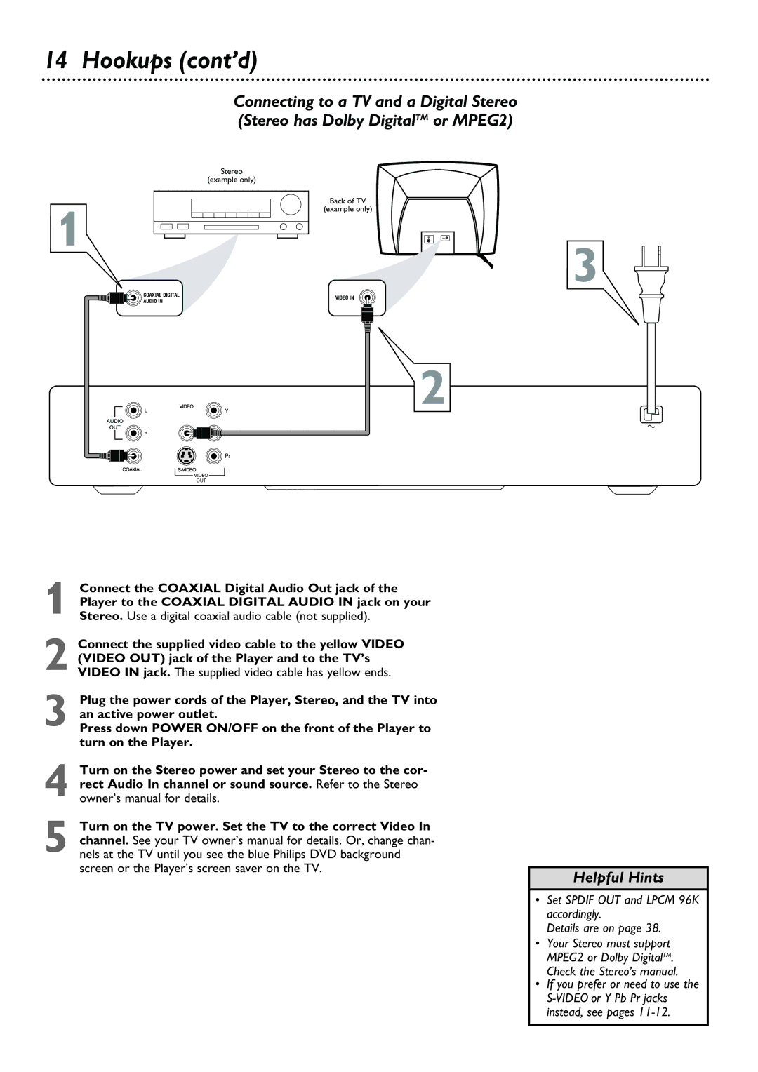 Philips DVD615AT98 owner manual Set Spdif OUT and Lpcm 96K accordingly Details are on 