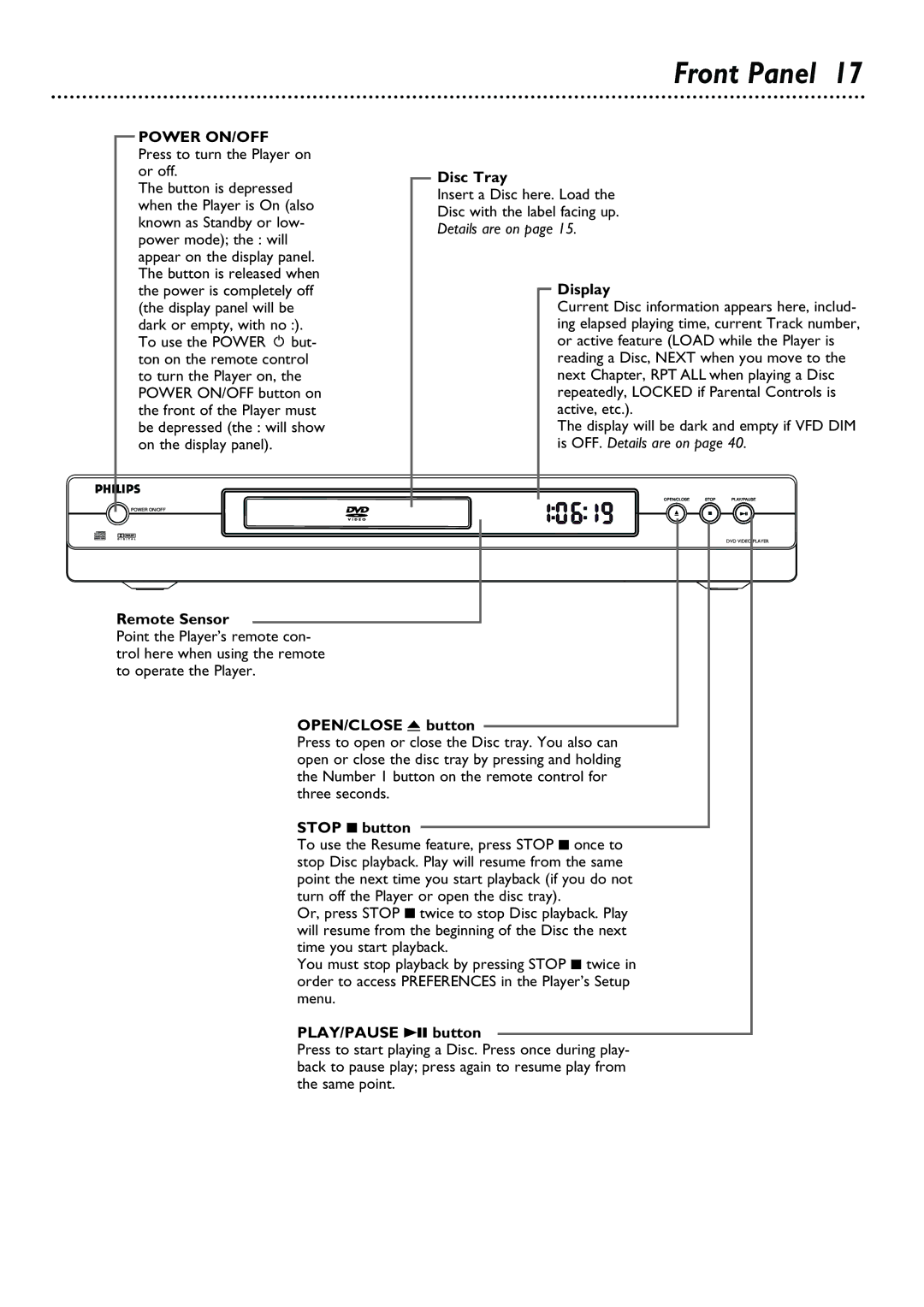 Philips DVD615AT98 owner manual Front Panel 