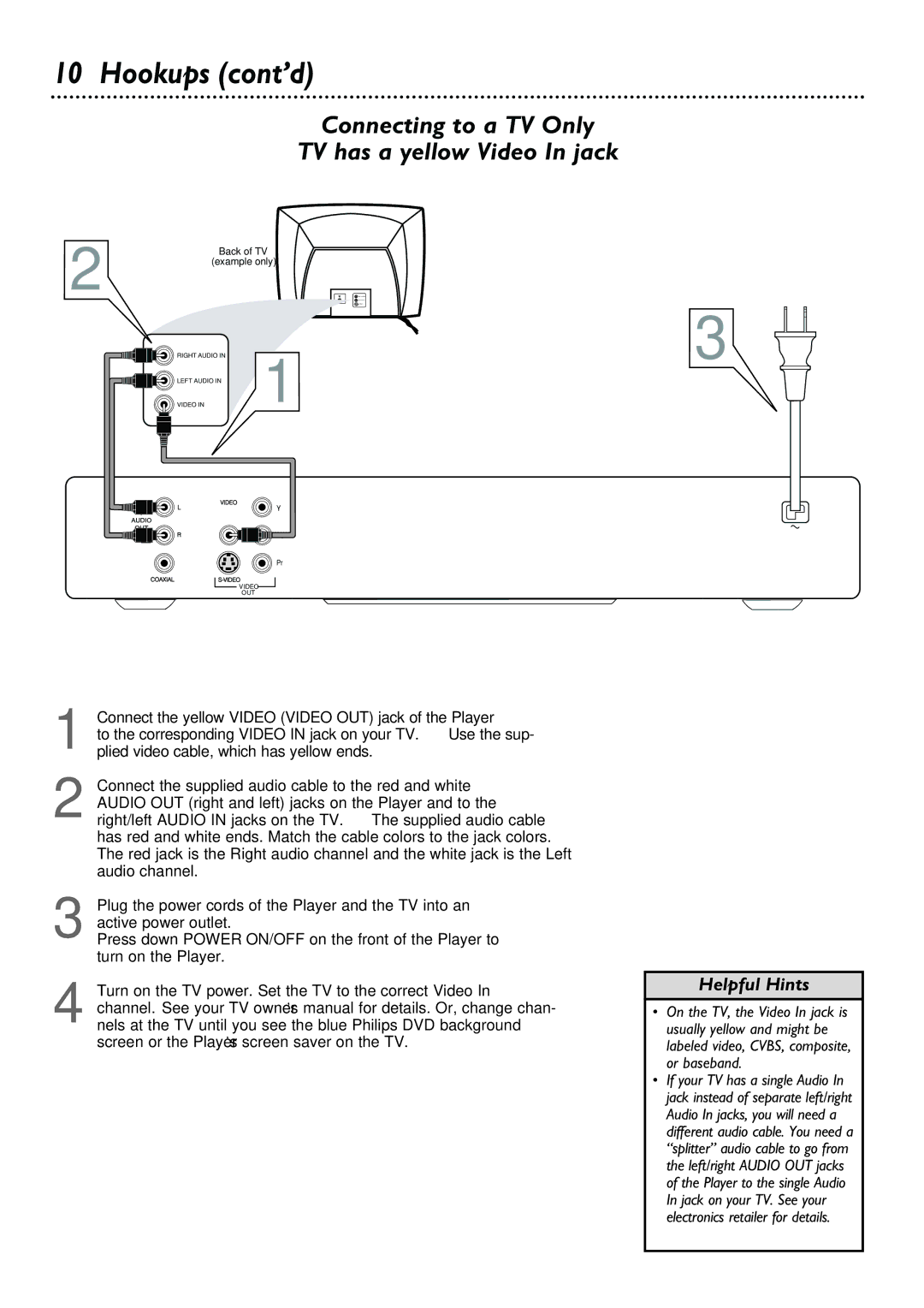 Philips DVD615AT99 owner manual Hookups cont’d, Connecting to a TV Only TV has a yellow Video In jack 