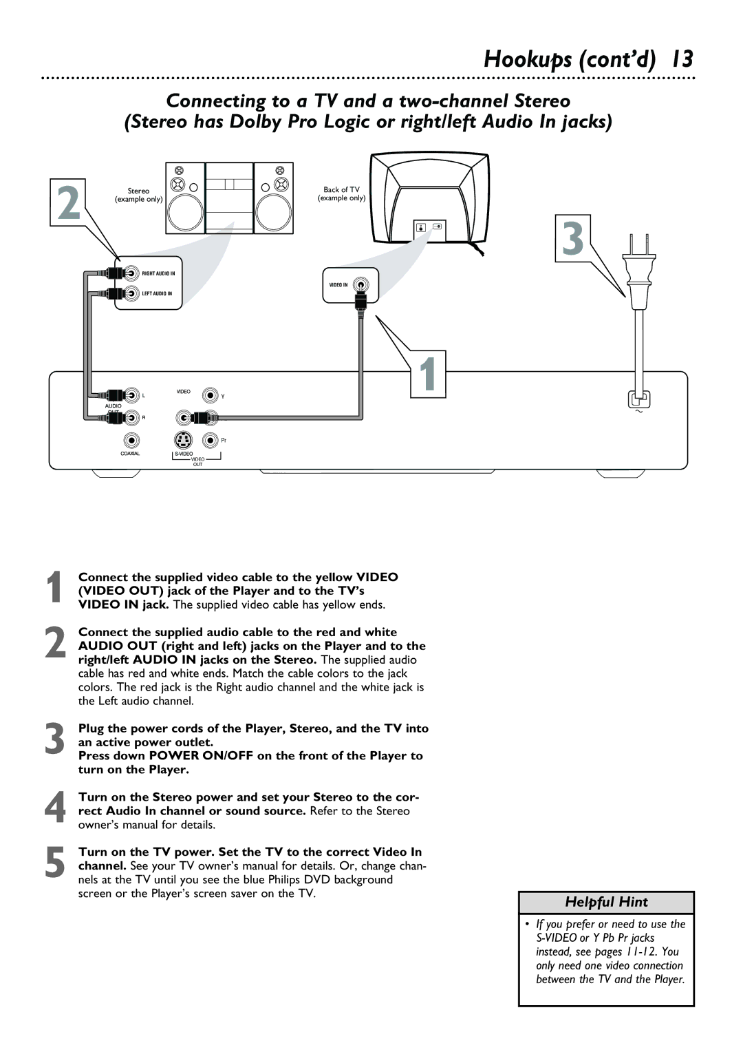 Philips DVD615AT99 owner manual Helpful Hint 