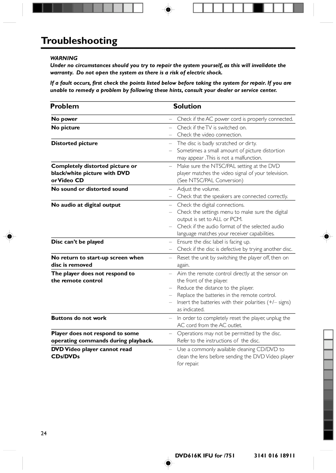 Philips DVD616K manual Troubleshooting, Problem Solution 