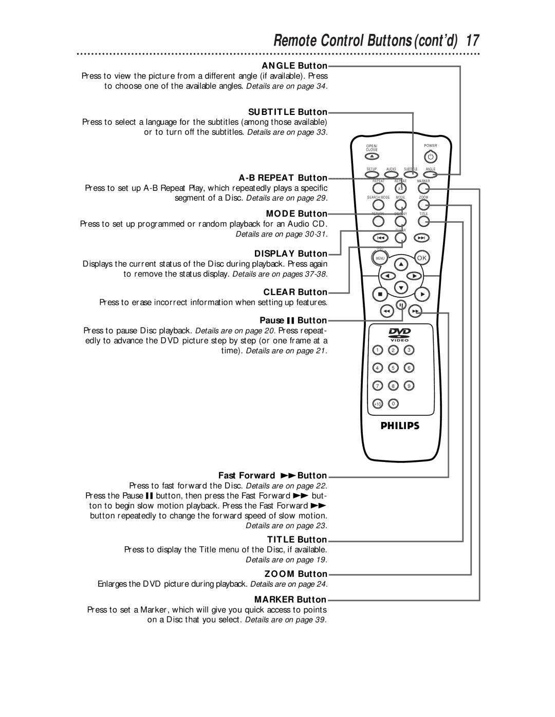 Philips DVD621 owner manual Repeat Button, Display Button 