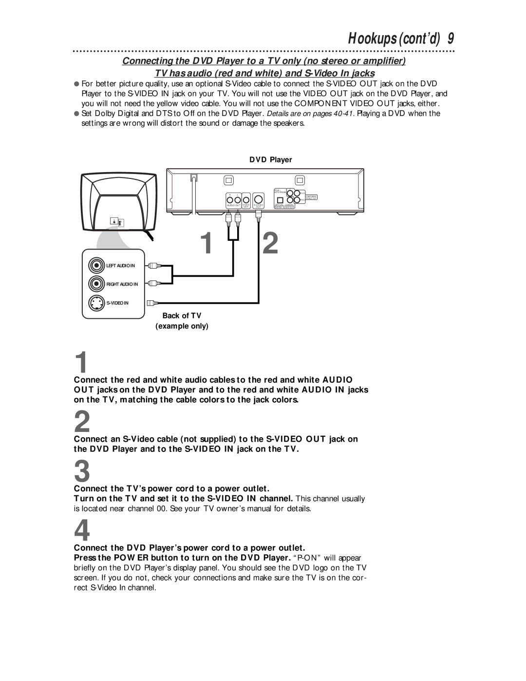 Philips DVD621 owner manual Hookups cont’d, DVD Player 