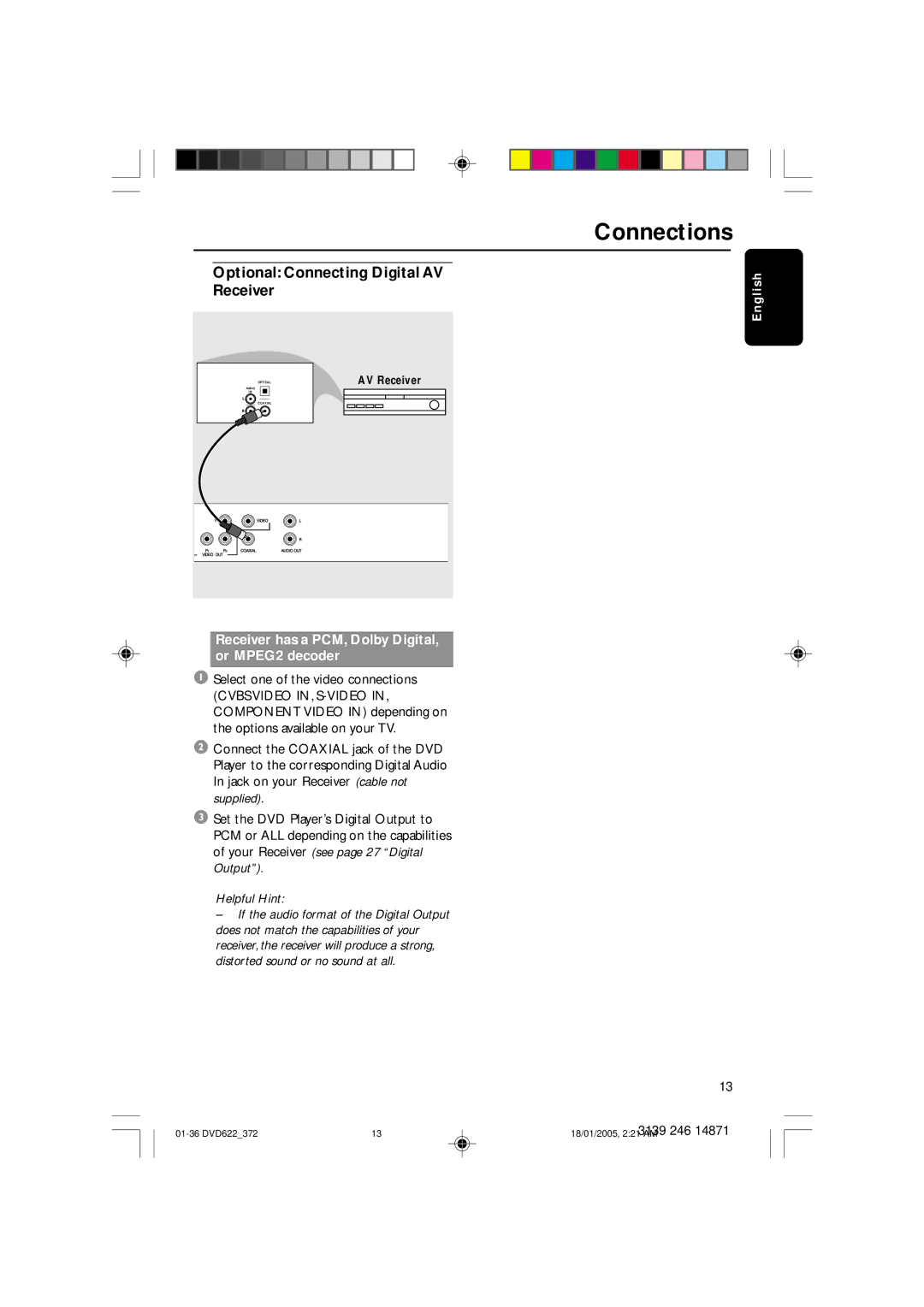 Philips DVD622 user manual Optional Connecting Digital AV Receiver, Receiver has a PCM, Dolby Digital, or MPEG2 decoder 