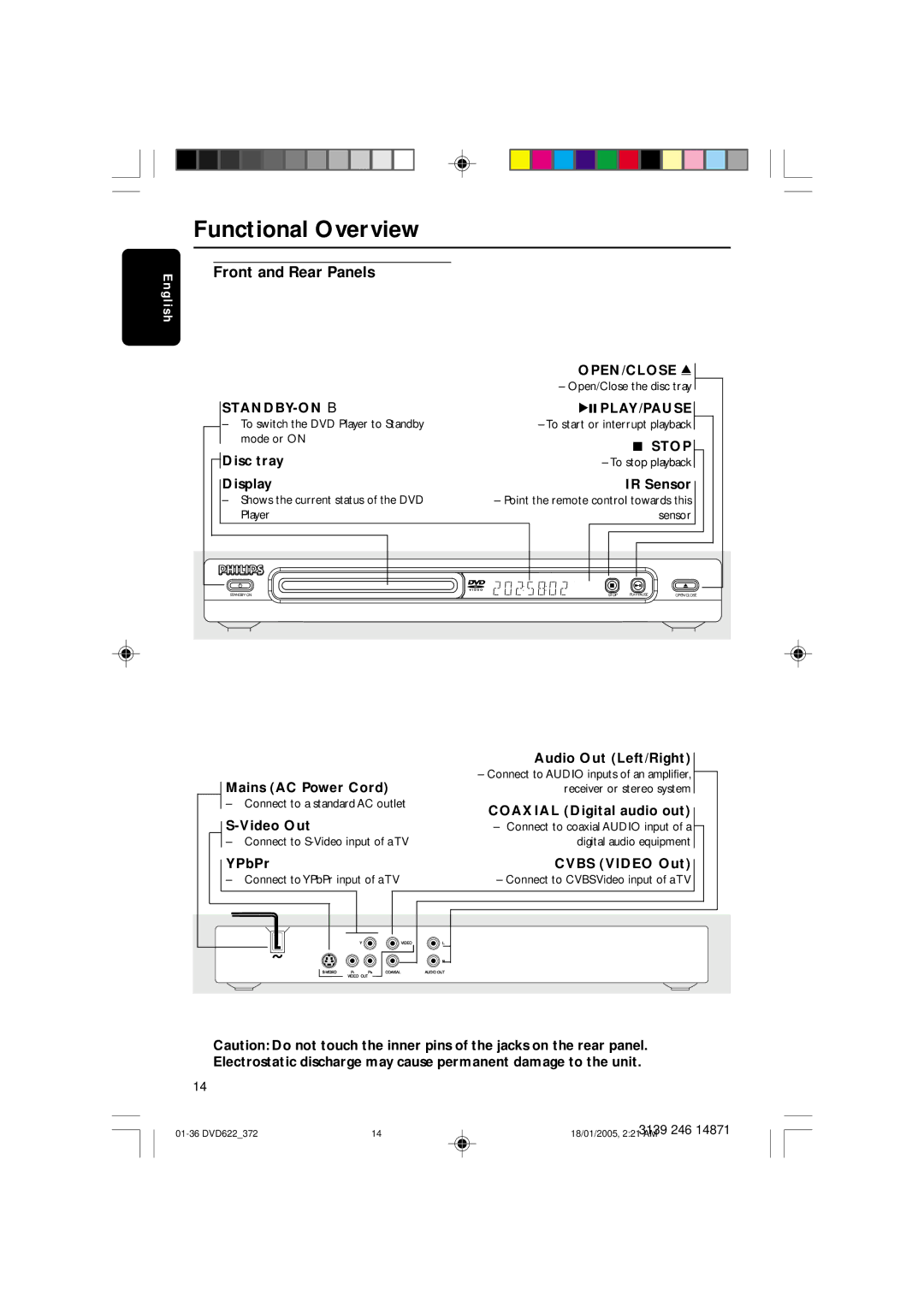 Philips DVD622 user manual Functional Overview, Front and Rear Panels 