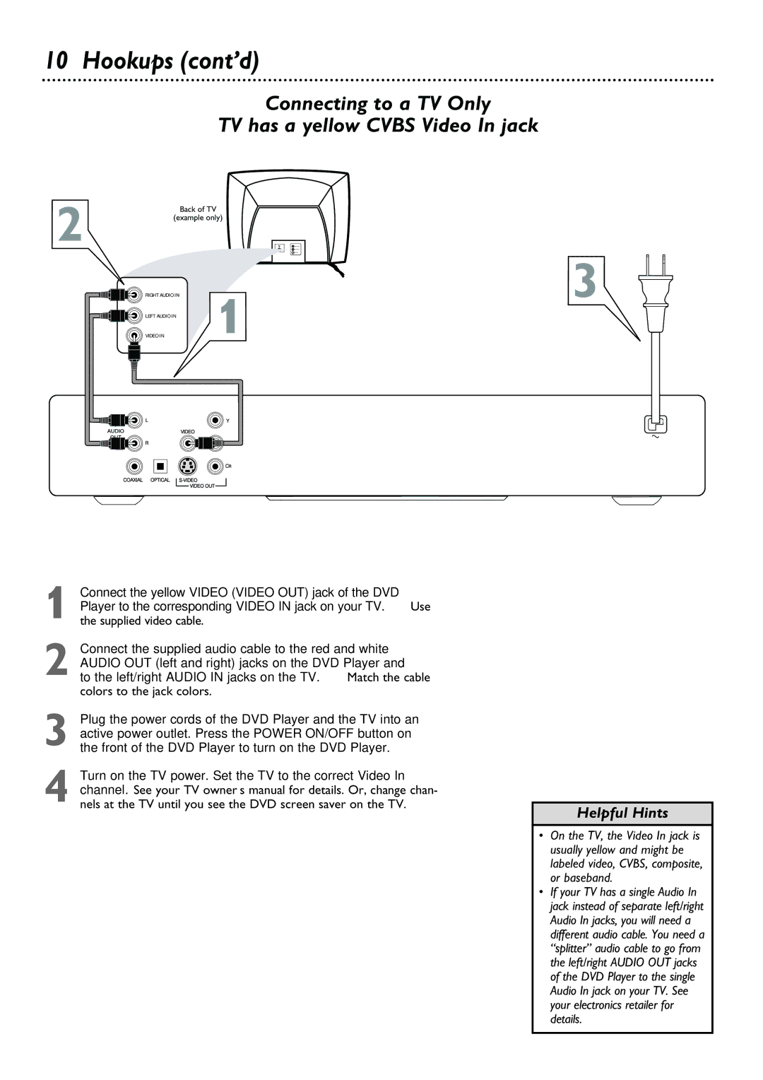 Philips DVD623, DVD624 owner manual Hookups cont’d, Connecting to a TV Only TV has a yellow Cvbs Video In jack 