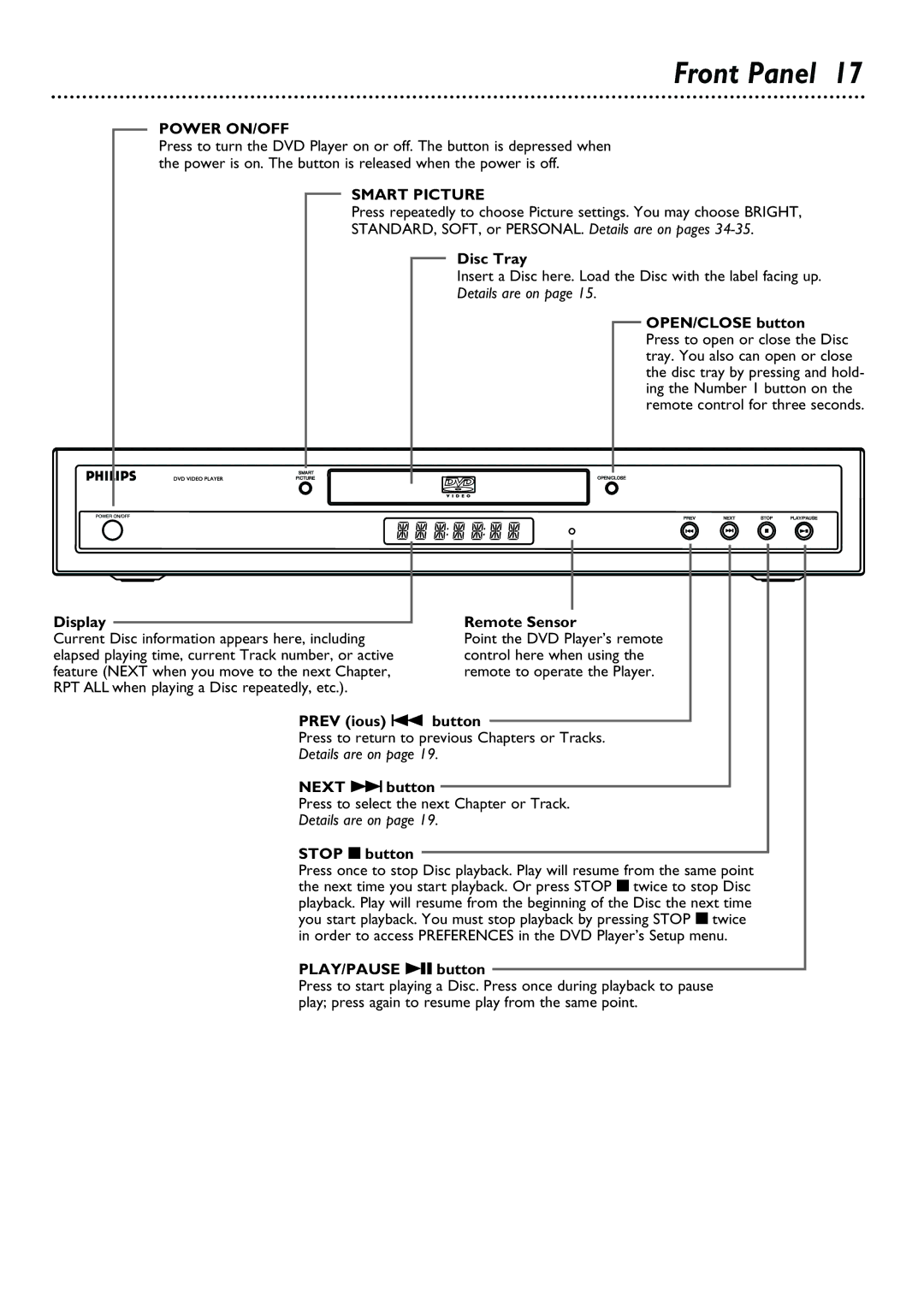 Philips DVD624, DVD623 owner manual Front Panel 