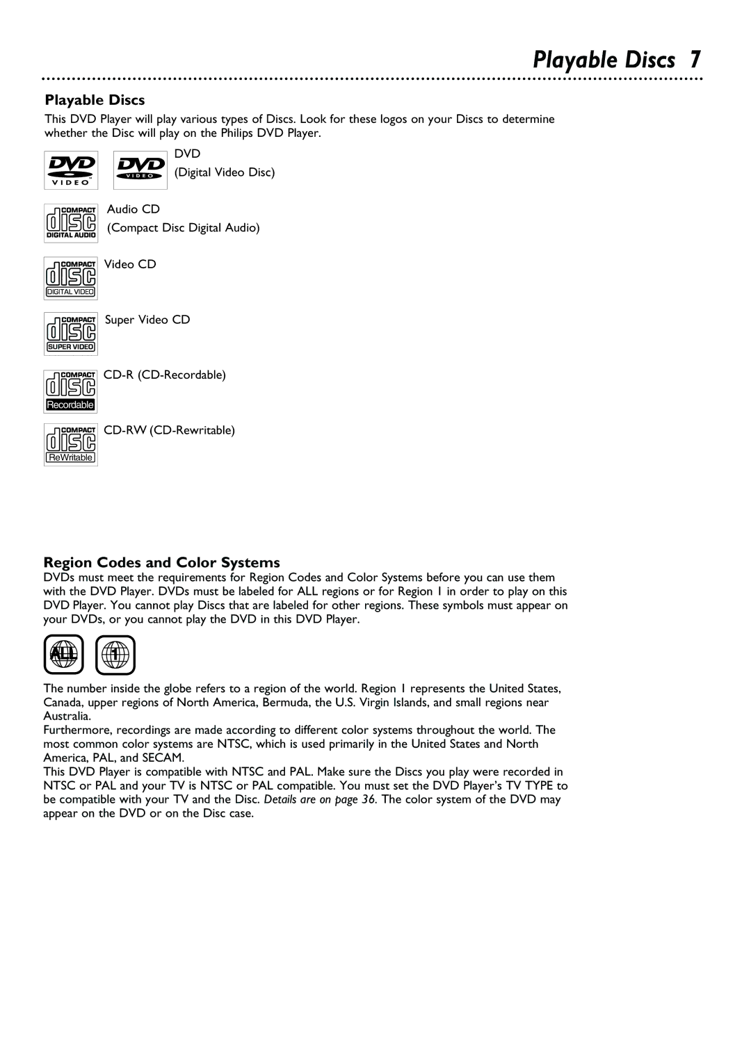 Philips DVD624, DVD623 owner manual Playable Discs, Region Codes and Color Systems 