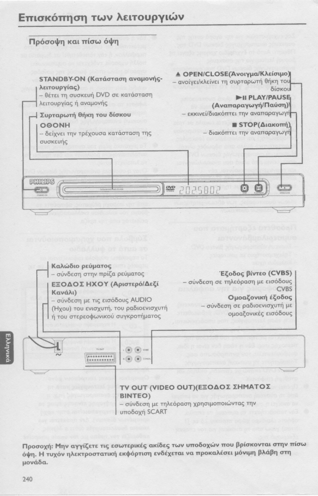 Philips DVD625/P001 manual 