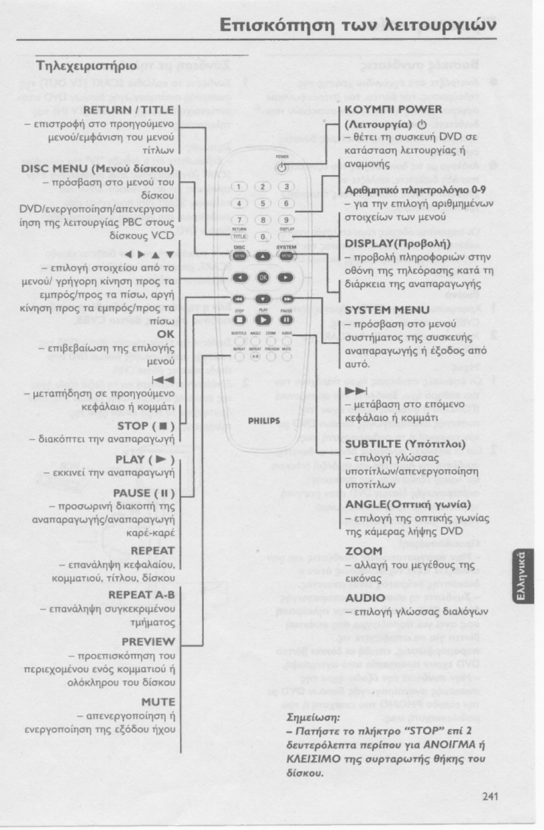 Philips DVD625/P001 manual 