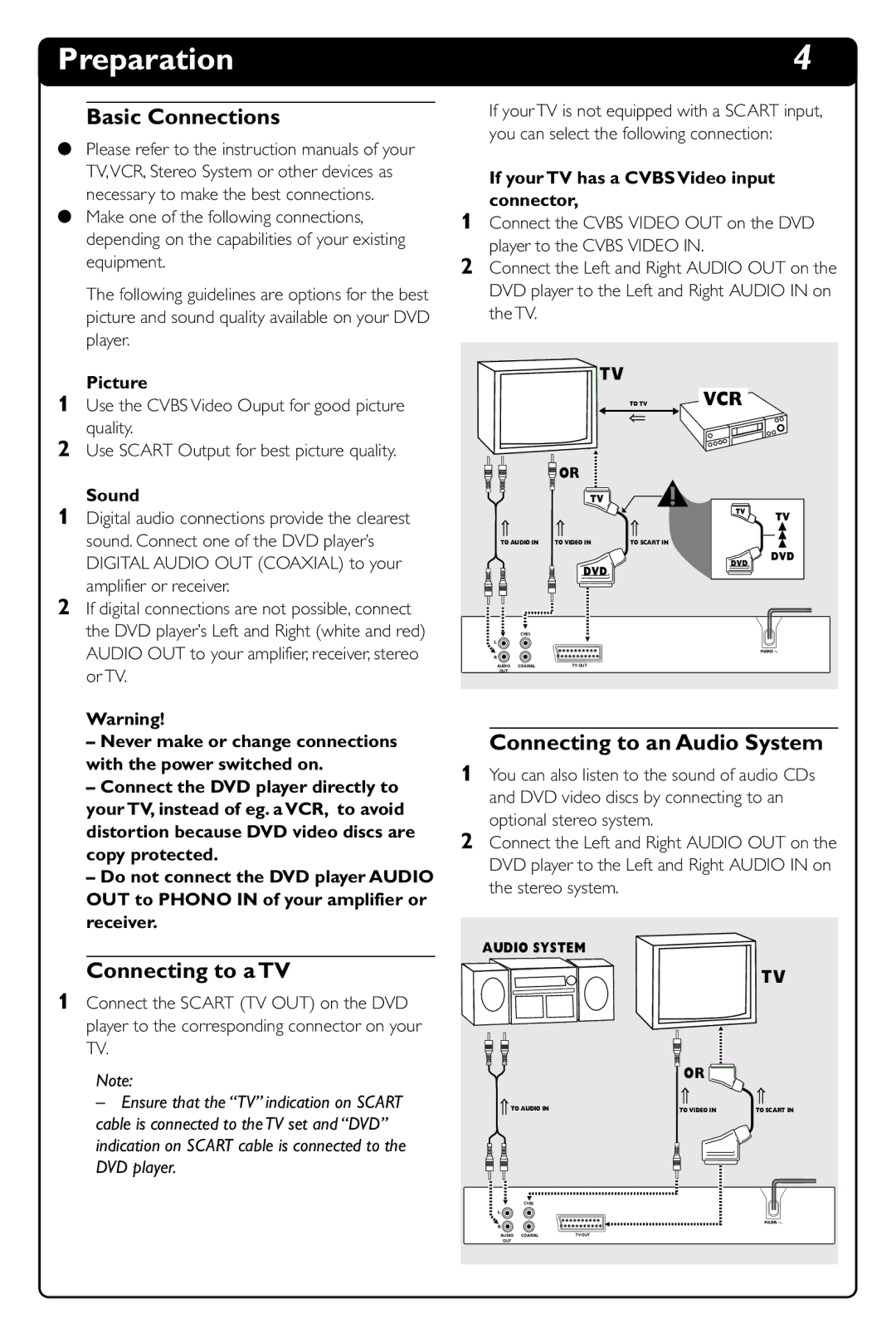 Philips DVD634 manual Preparation, Basic Connections, Connecting to a TV, Connecting to an Audio System 