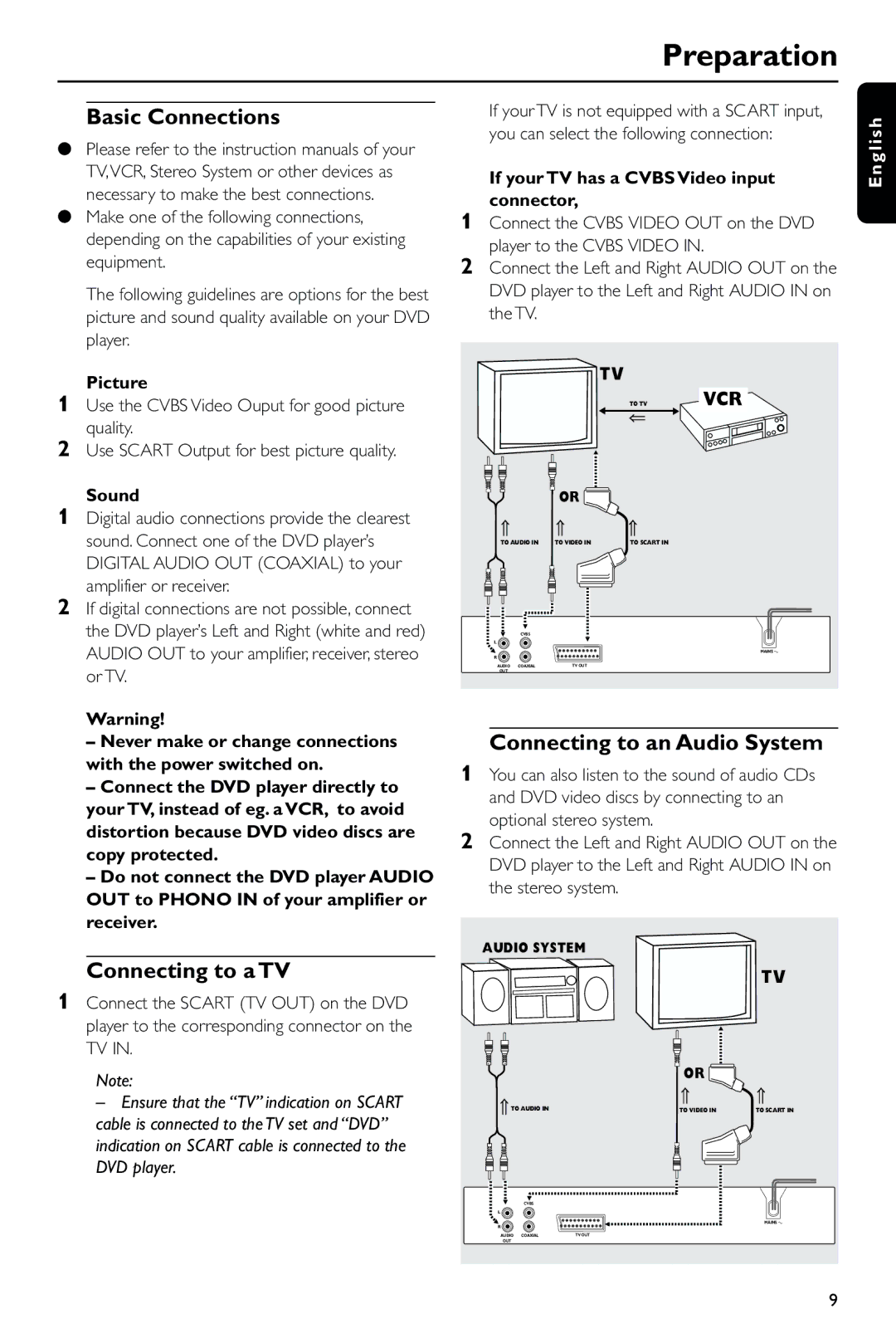 Philips DVD634/021 manual Preparation, Basic Connections, Connecting to a TV, Connecting to an Audio System 