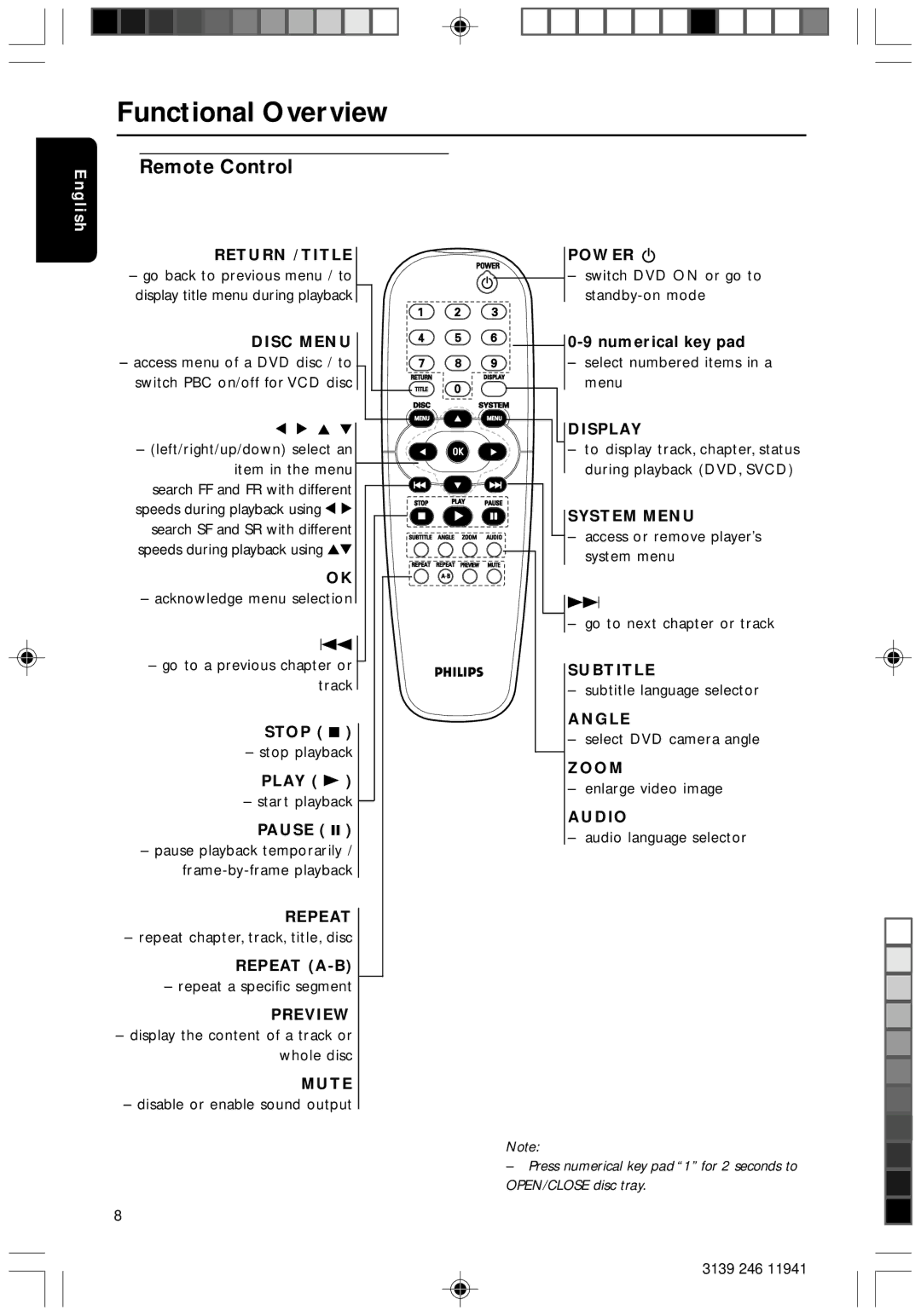 Philips DVD640/001 manual Remote Control 