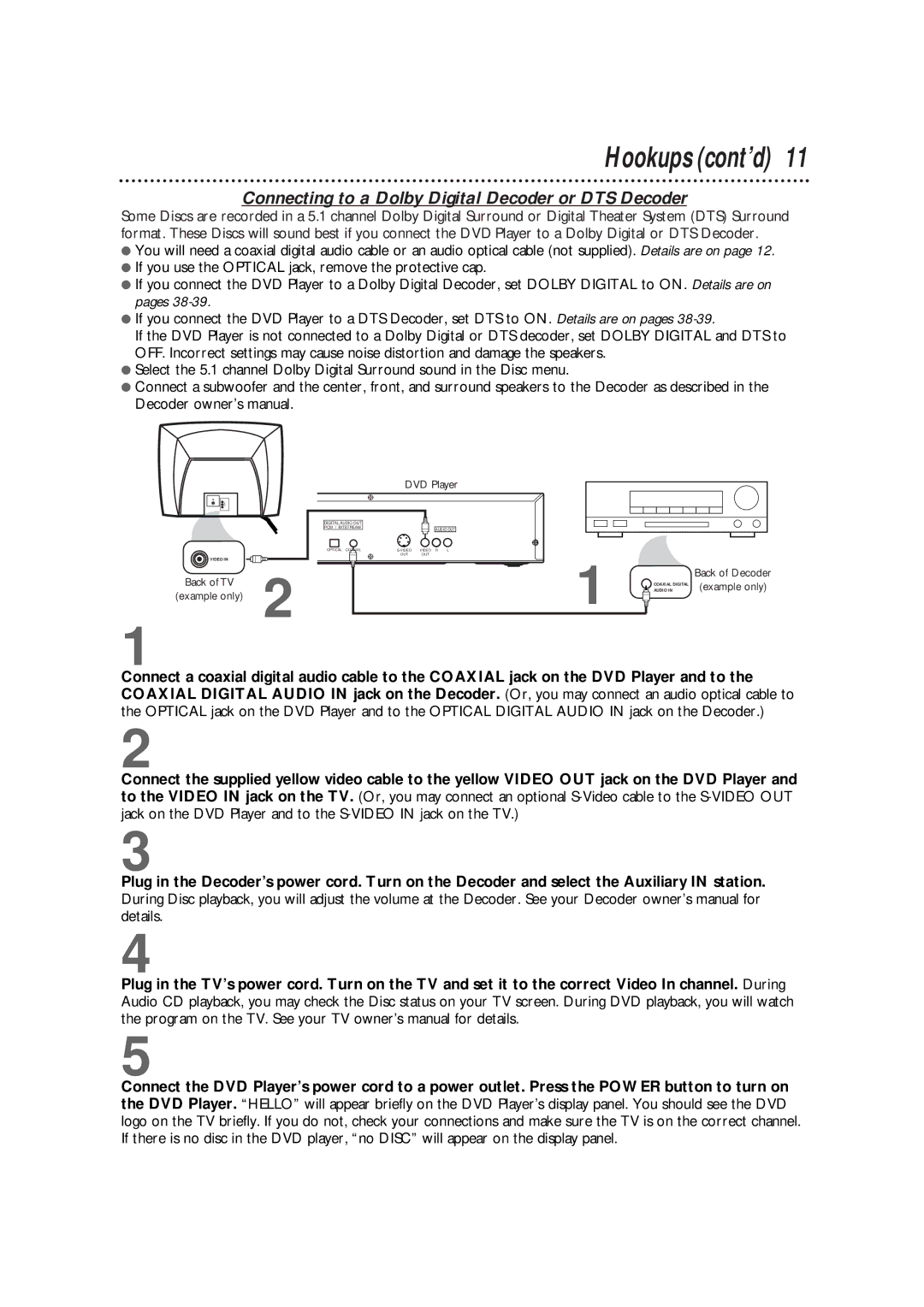 Philips DVD700AT, DVD700/P02 owner manual Connecting to a Dolby Digital Decoder or DTS Decoder 