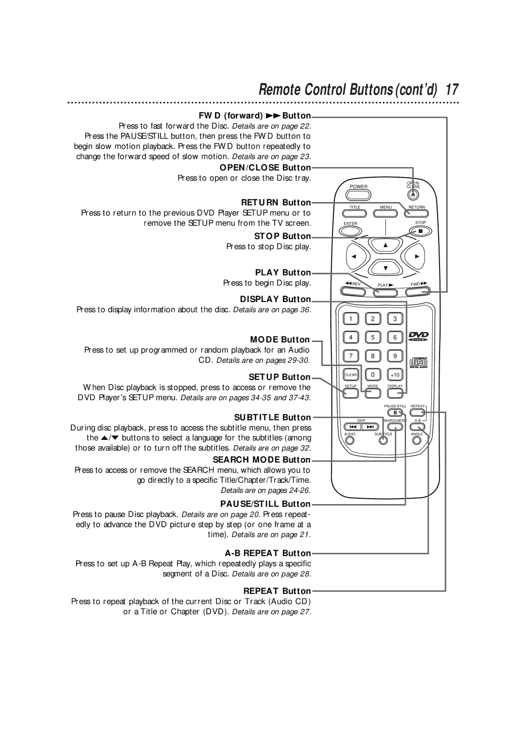 Philips DVD700AT, DVD700/P02 owner manual Return Button, Stop Button, Play Button, Subtitle Button 