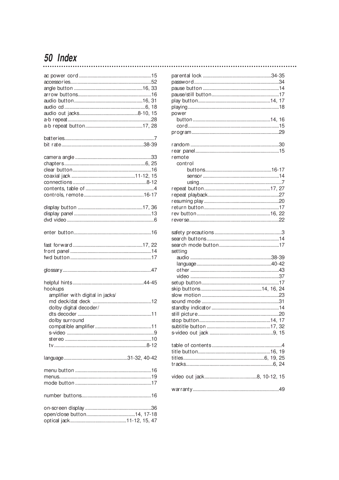 Philips DVD700/P02, DVD700AT owner manual Index, 16-17 