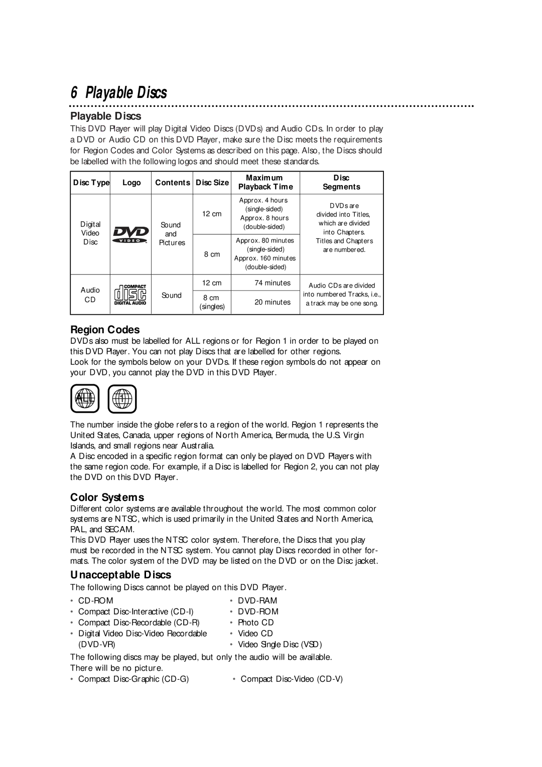 Philips DVD700/P02, DVD700AT owner manual Playable Discs, Region Codes, Color Systems, Unacceptable Discs 