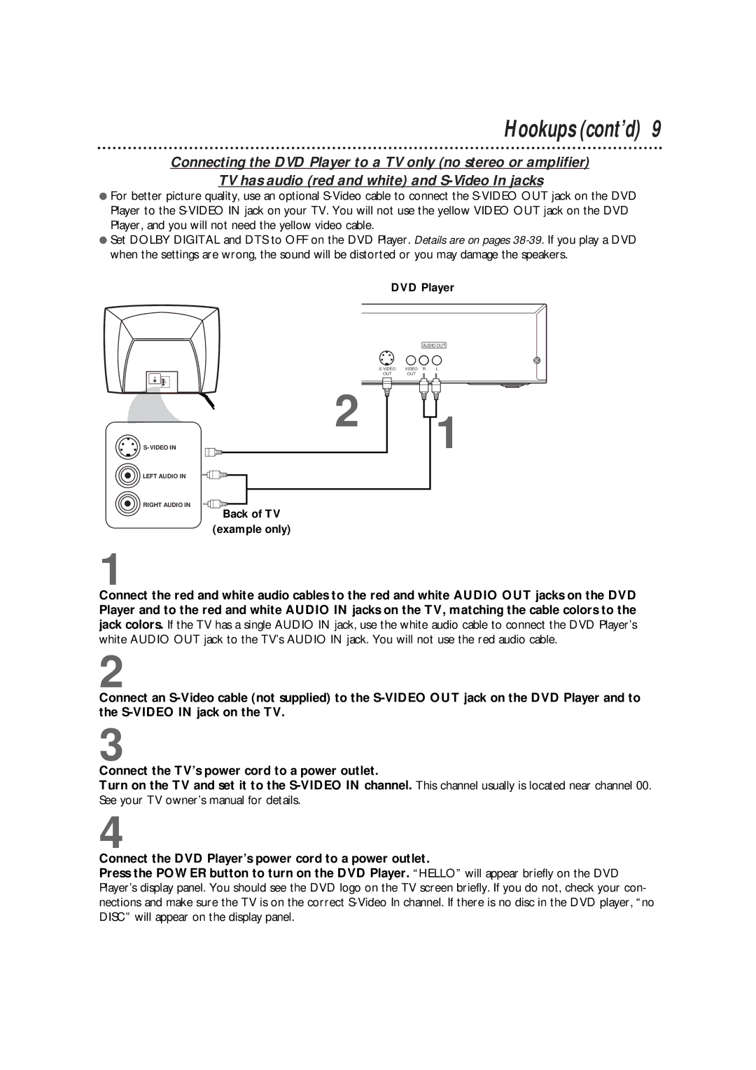 Philips DVD700AT, DVD700/P02 owner manual Hookups cont’d, DVD Player 