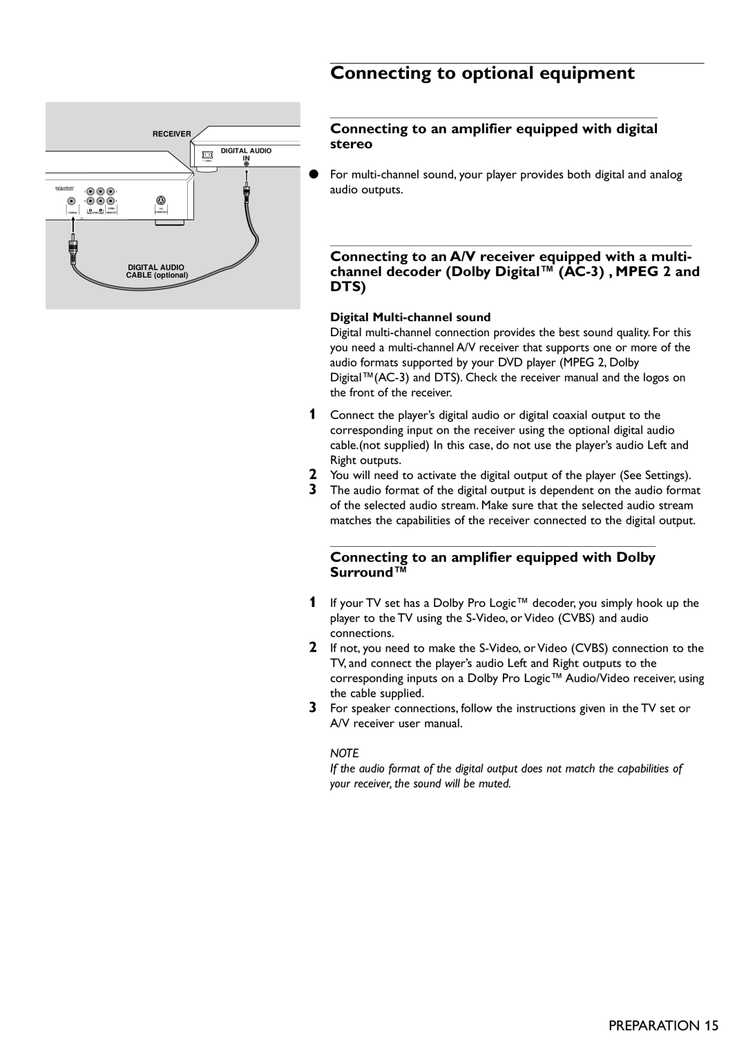 Philips DVD701 manual Connecting to optional equipment, Connecting to an amplifier equipped with digital stereo 