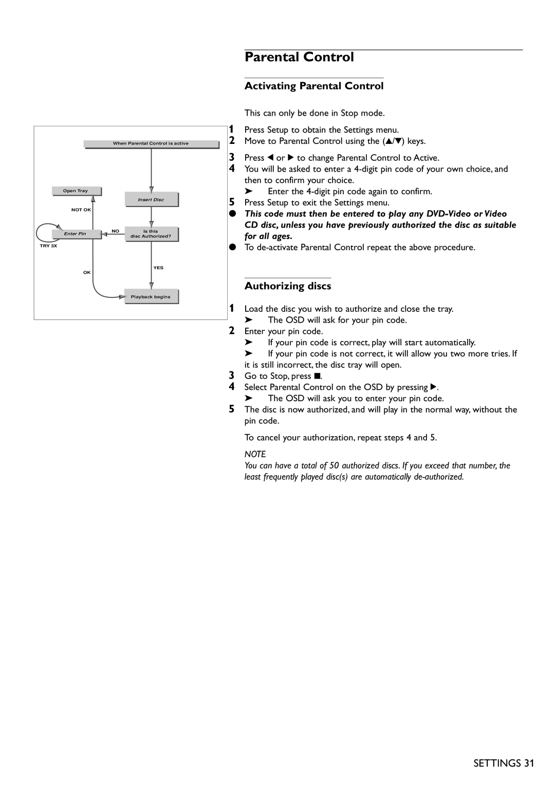 Philips DVD701 manual Activating Parental Control, Authorizing discs 