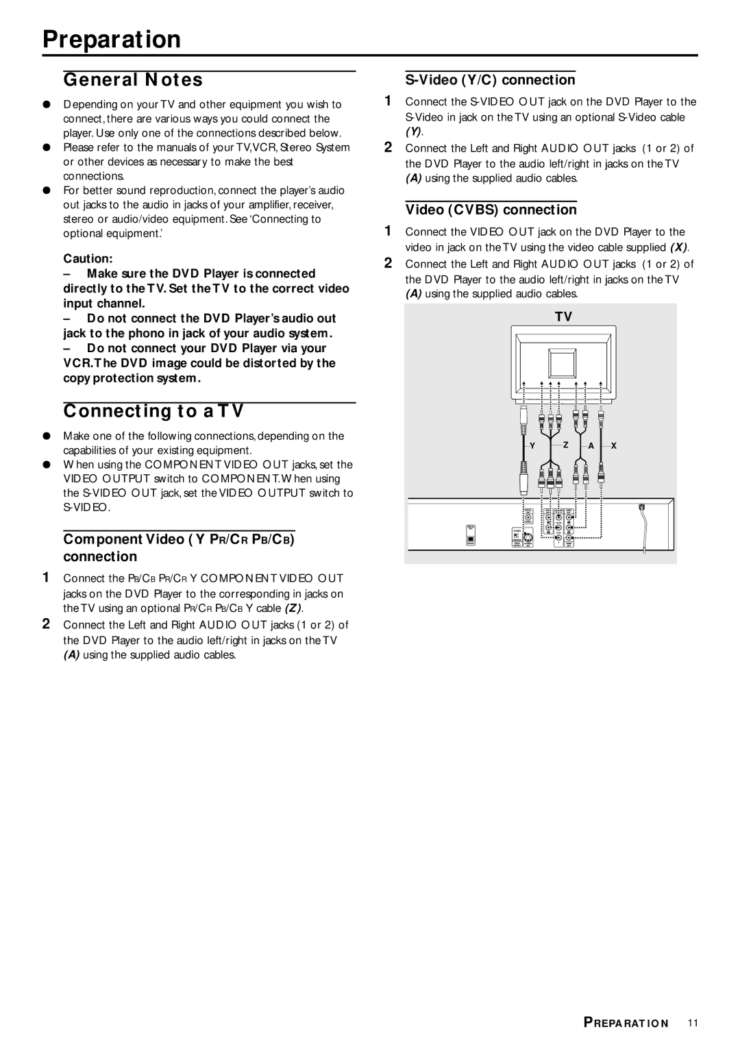 Philips DVD702 owner manual Preparation, General Notes, Connecting to a TV 